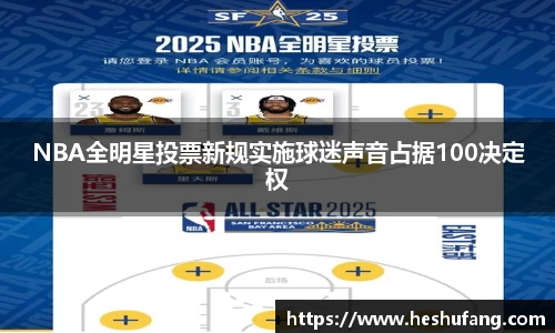 NBA全明星投票新规实施球迷声音占据100决定权